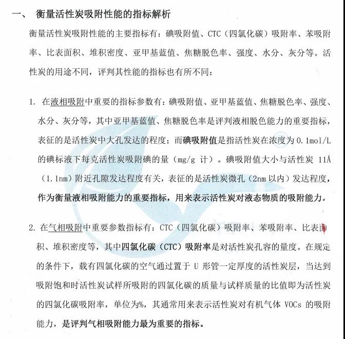 指標解析