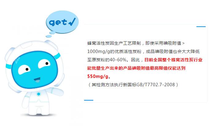 蜂窩炭指標要求