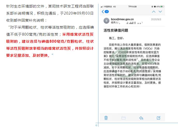 指標要求