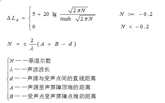 屏障、點(diǎn)聲源的繞射聲衰減為