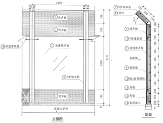 直立式隔聲屏