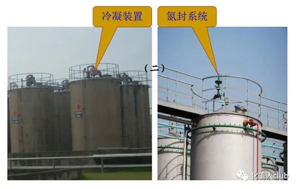 醫(yī)藥化工行業(yè)VOCs治理全過程控制要求及典型案例剖析