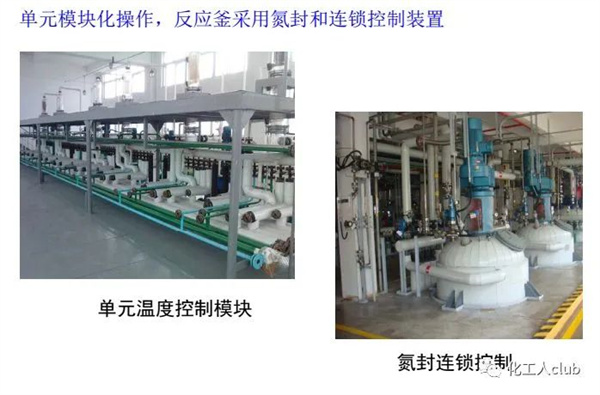 醫(yī)藥化工行業(yè)VOCs治理全過程控制要求及典型案例剖析