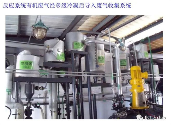 醫(yī)藥化工行業(yè)VOCs治理全過程控制要求及典型案例剖析
