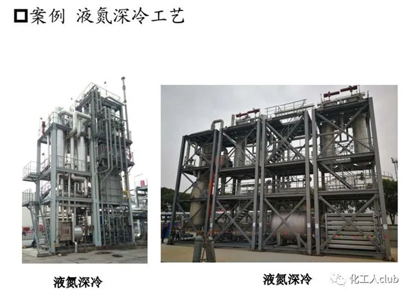 醫(yī)藥化工行業(yè)VOCs治理全過程控制要求及典型案例剖析