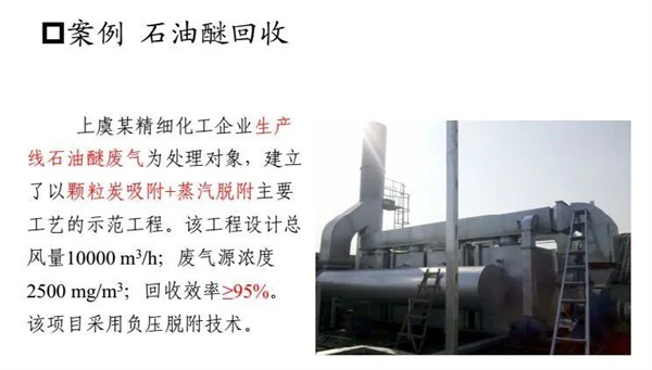 醫(yī)藥化工行業(yè)VOCs治理全過程控制要求及典型案例剖析