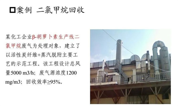 醫(yī)藥化工行業(yè)VOCs治理全過程控制要求及典型案例剖析