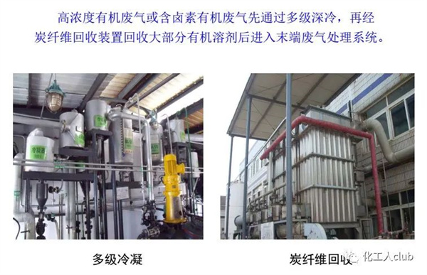 醫(yī)藥化工行業(yè)VOCs治理全過程控制要求及典型案例剖析